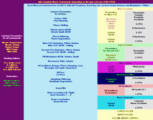 Pyratone Structure